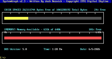 (image for) SystemGraph (1991)