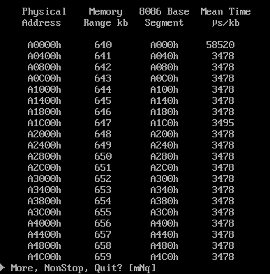 (image for) Timem v1.20 Memory Diagnostics MS-DOS (1991)