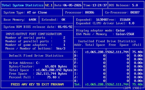 (image for) Total System Statistics (TSS) (1988)